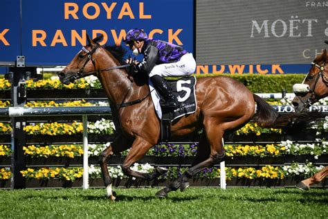 manikato stakes 2023|Manikato Stakes 2023 Results: Imperatriz Too Good Again.